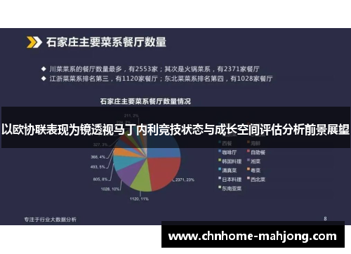 以欧协联表现为镜透视马丁内利竞技状态与成长空间评估分析前景展望 以欧协联表现为镜透视马丁内利竞技状态与成长空间评估分析前景展望