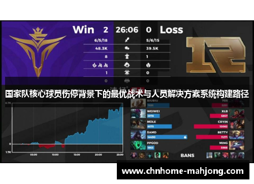 国家队核心球员伤停背景下的最优战术与人员解决方案系统构建路径