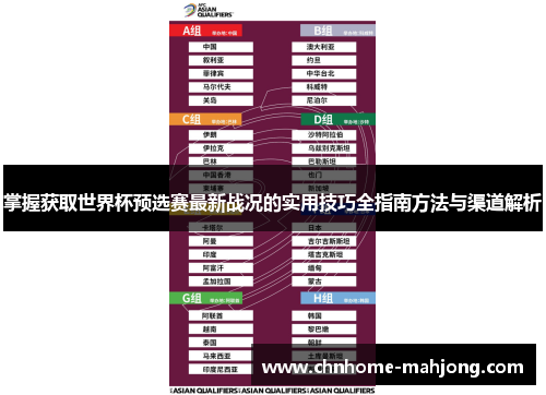 掌握获取世界杯预选赛最新战况的实用技巧全指南方法与渠道解析
