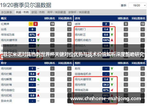菲尔米诺对阵热刺世界杯关键对位优势与战术价值解析深度前瞻研究