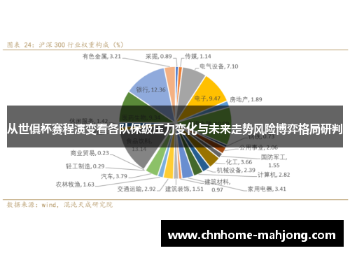 从世俱杯赛程演变看各队保级压力变化与未来走势风险博弈格局研判